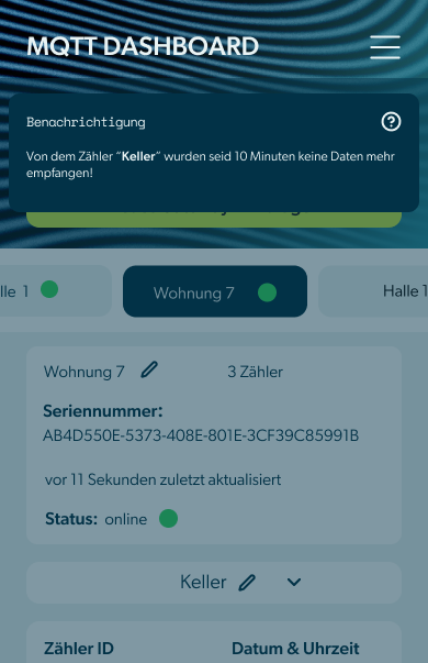 Sofort wissen, wenn etwas nicht stimmt.